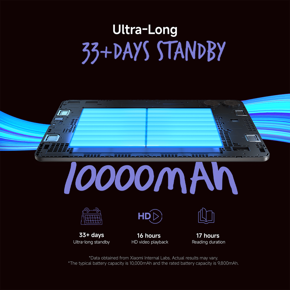 RedmiPadPro 6GB RAM 128GBグレー　おまけ多数！ Redmi Pad Pro| Snapdragon 7s Gen 2| Mist Blue Smart Pen : Amazon